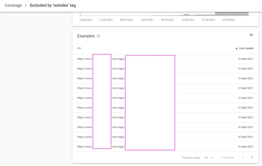 noindex tags for xenforo forum