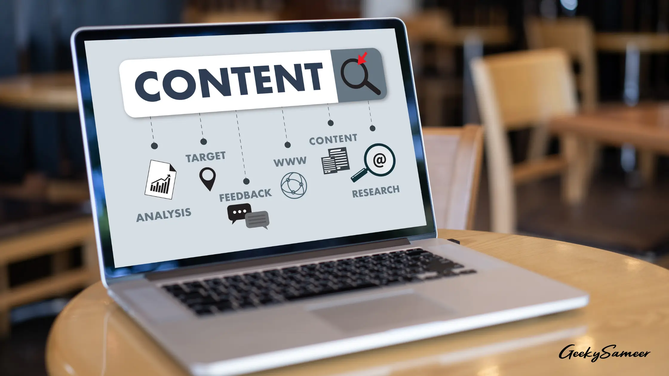 Creating Compelling Content