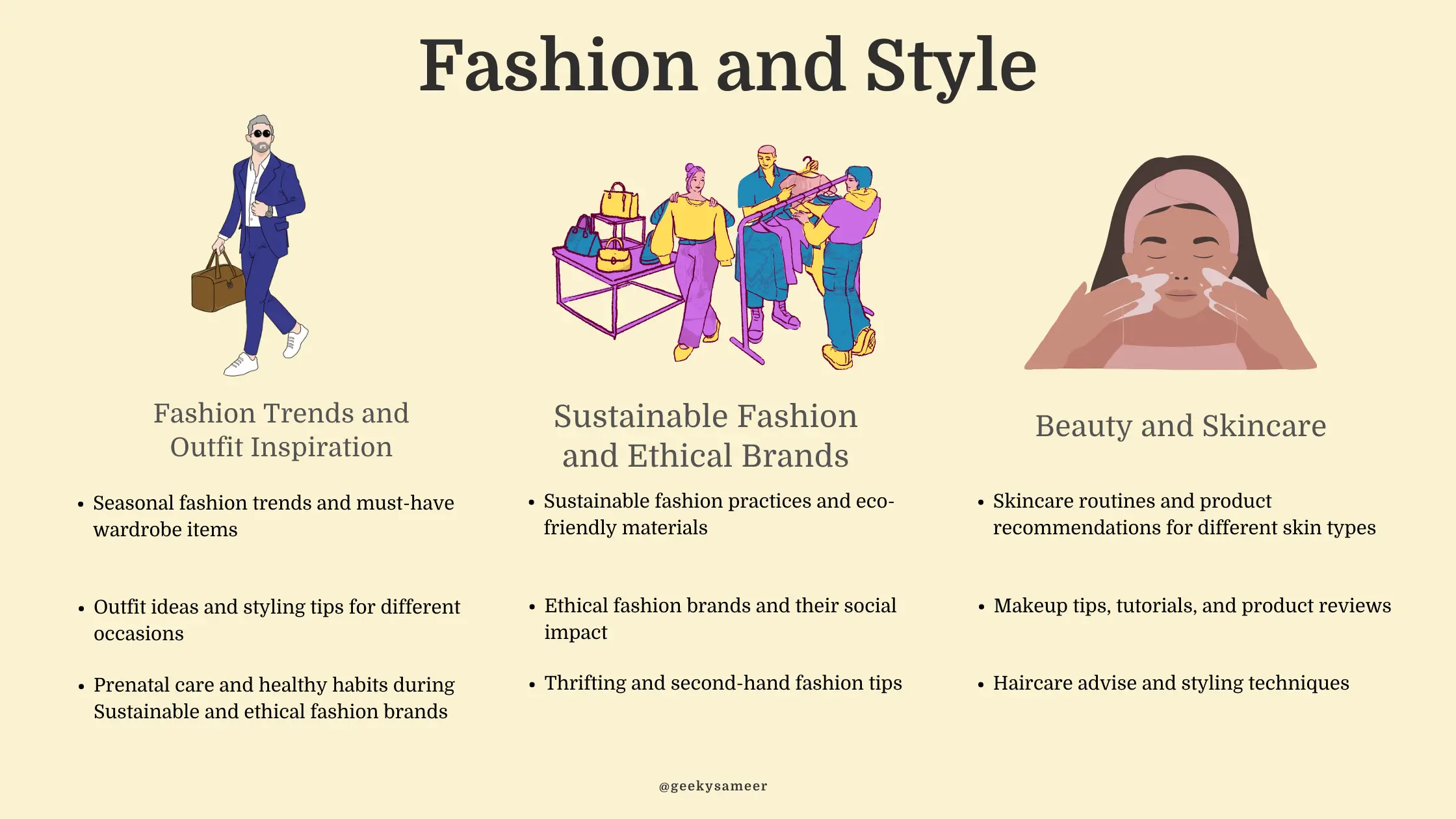 blogging niches for Fashion and Style