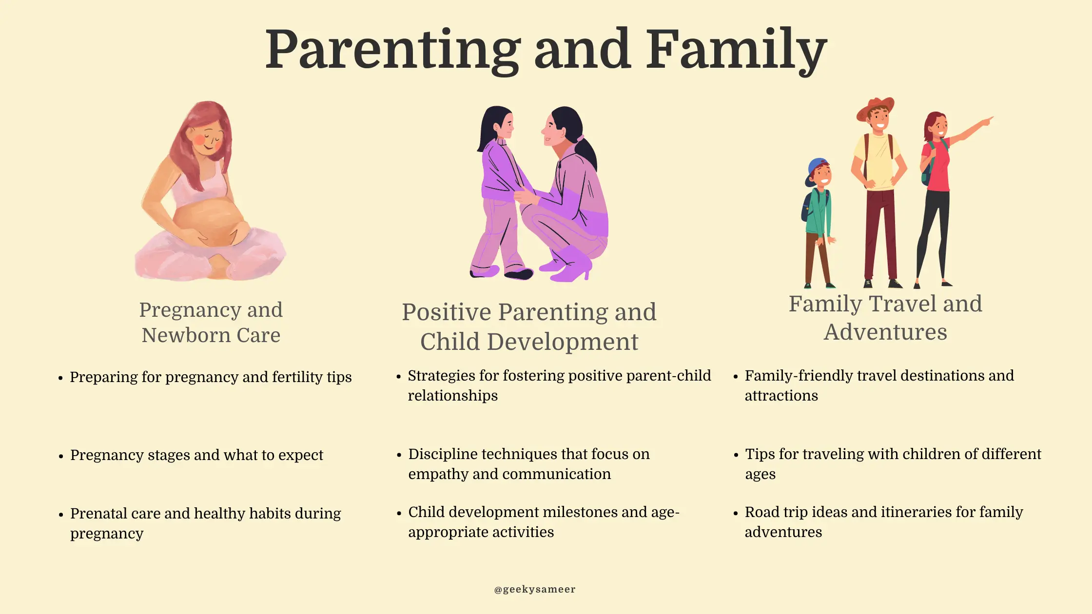 blogging niches for Parenting and Family
