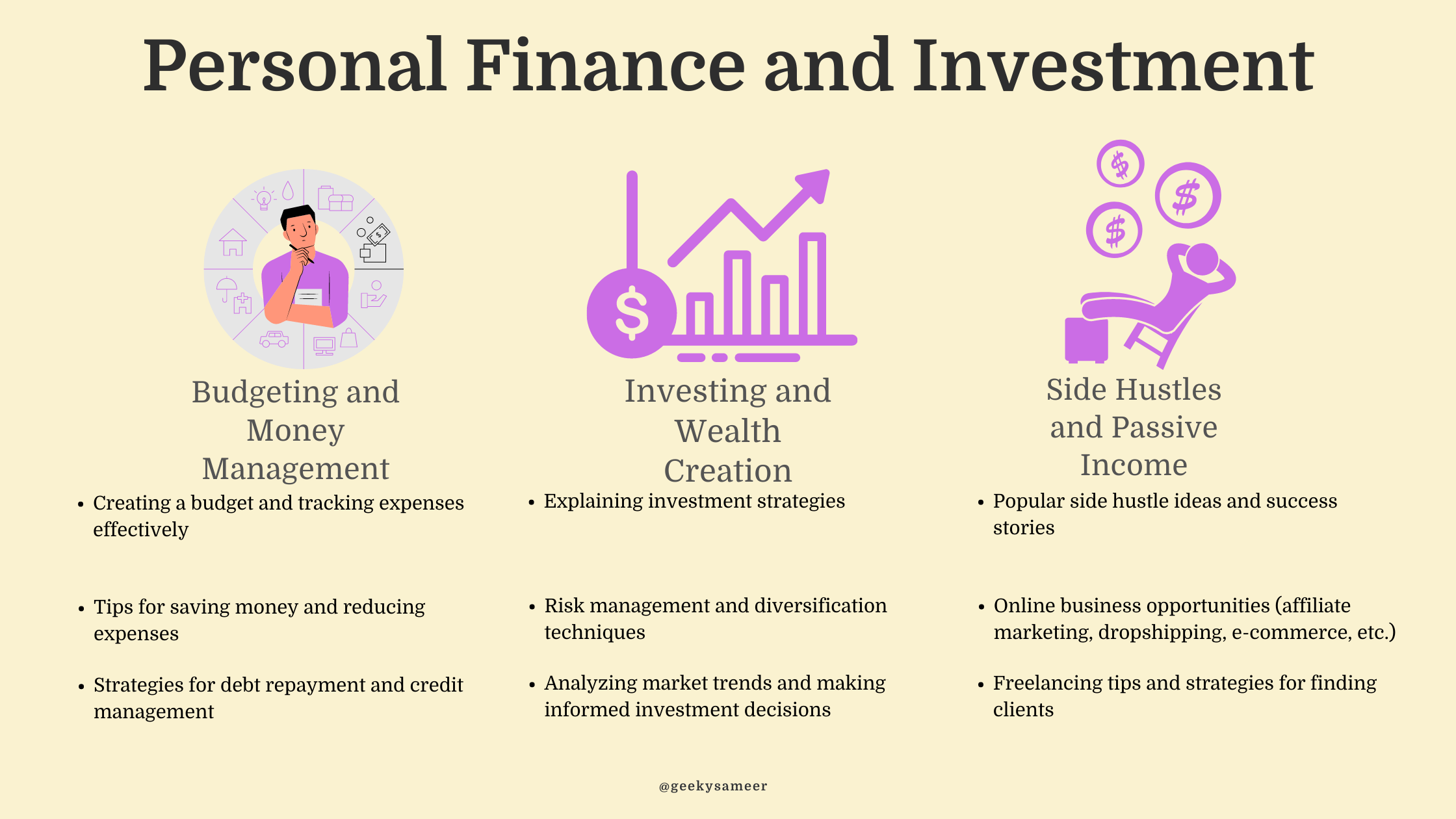 blogging niches for Personal Finance and Investment