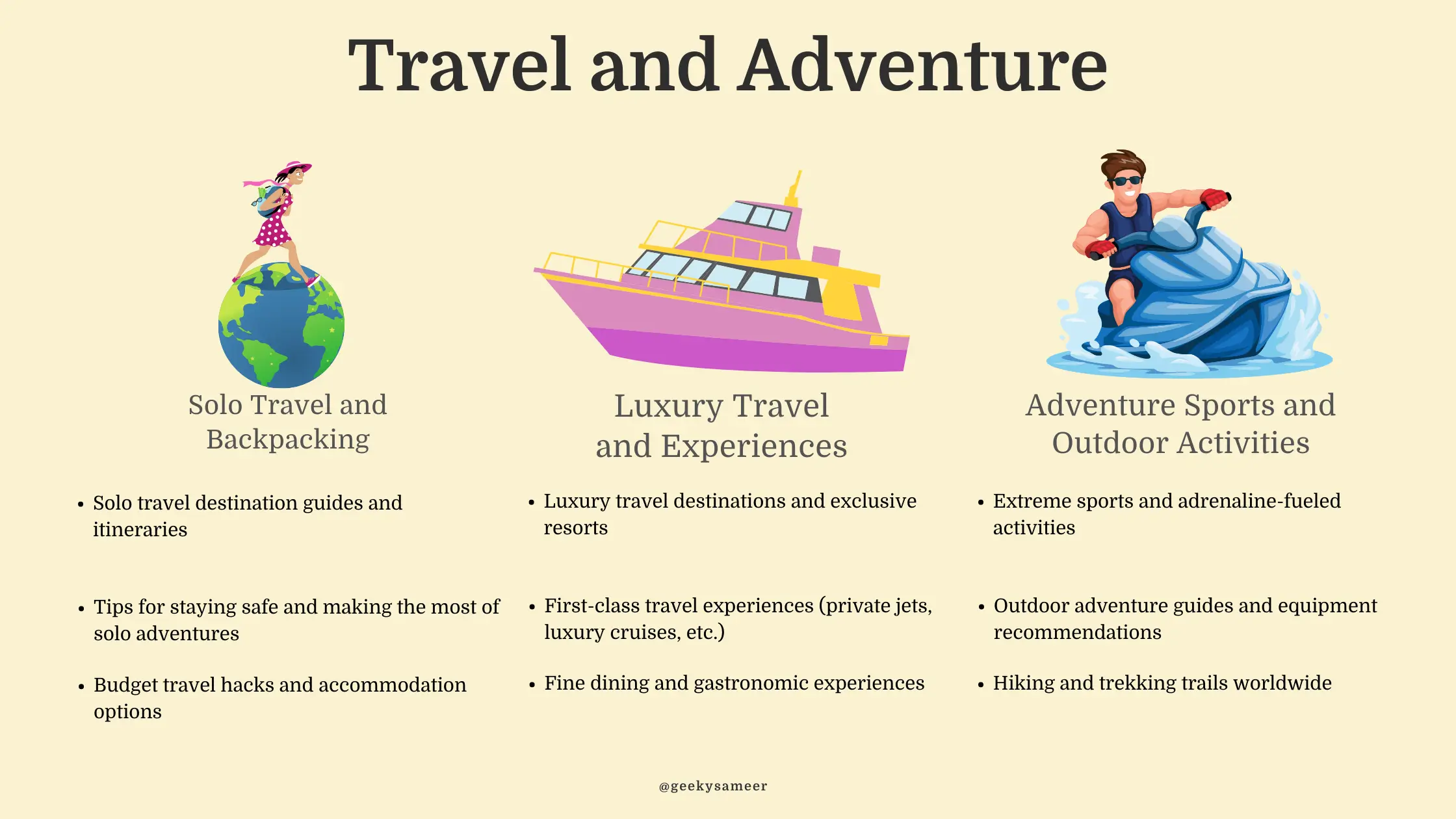 blogging niches in Travel and Adventure